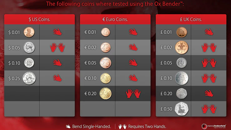 OX Bender by Menny Lindenfeld - Image 6